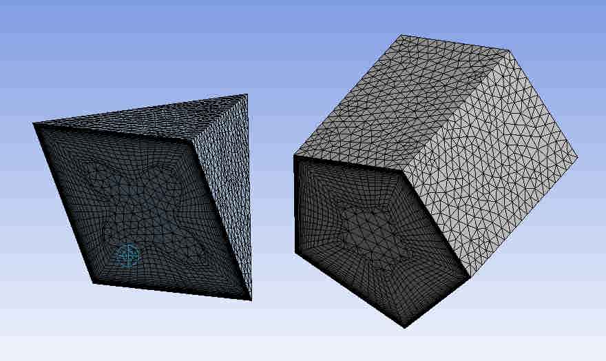 inflation in ansys meshing