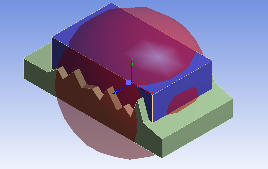 Sphere of influence in ansys