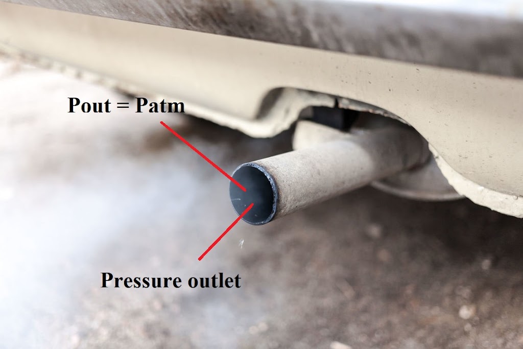 Pressure inlet and pressure outlet boundary conditions